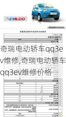 奇瑞电动轿车qq3ev维修,奇瑞电动轿车qq3ev维修价格