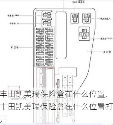 丰田凯美瑞保险盒在什么位置,丰田凯美瑞保险盒在什么位置打开