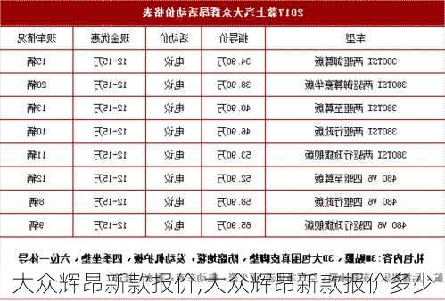 大众辉昂新款报价,大众辉昂新款报价多少