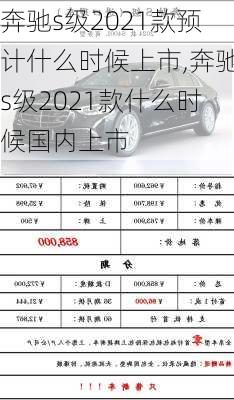 奔驰s级2021款预计什么时候上市,奔驰s级2021款什么时候国内上市