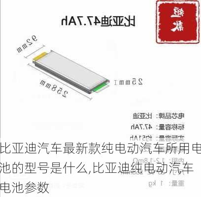 比亚迪汽车最新款纯电动汽车所用电池的型号是什么,比亚迪纯电动汽车电池参数