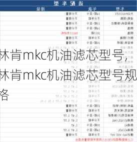 林肯mkc机油滤芯型号,林肯mkc机油滤芯型号规格