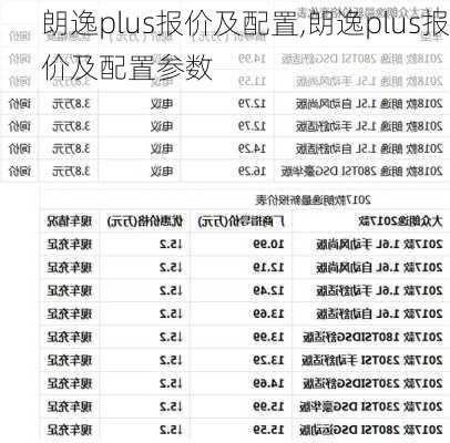 朗逸plus报价及配置,朗逸plus报价及配置参数