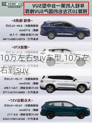 10万左右suv车型,10万左右到suv