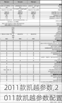 2011款凯越参数,2011款凯越参数配置