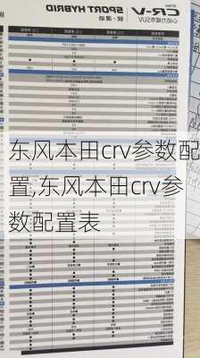 东风本田crv参数配置,东风本田crv参数配置表