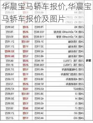 华晨宝马轿车报价,华晨宝马轿车报价及图片