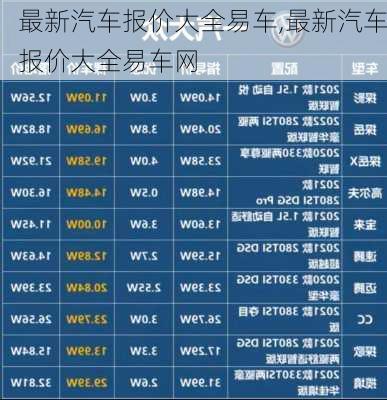 最新汽车报价大全易车,最新汽车报价大全易车网