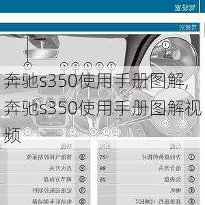 奔驰s350使用手册图解,奔驰s350使用手册图解视频