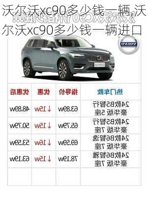 沃尔沃xc90多少钱一辆,沃尔沃xc90多少钱一辆进口