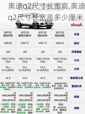 奥迪q2尺寸长宽高,奥迪q2尺寸长宽高多少厘米