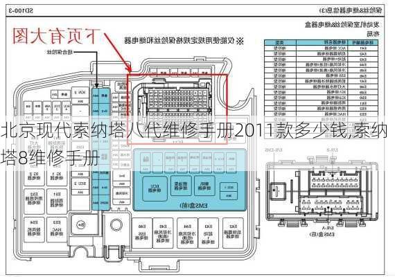 北京现代索纳塔八代维修手册2011款多少钱,索纳塔8维修手册