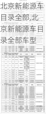 北京新能源车目录全部,北京新能源车目录全部车型