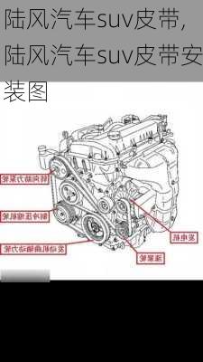 陆风汽车suv皮带,陆风汽车suv皮带安装图