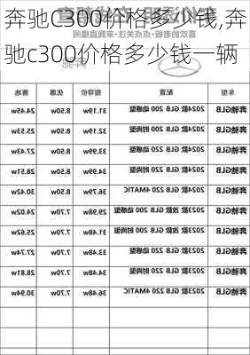 奔驰C300价格多少钱,奔驰c300价格多少钱一辆