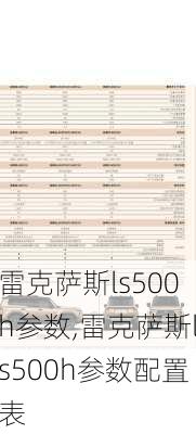 雷克萨斯ls500h参数,雷克萨斯ls500h参数配置表