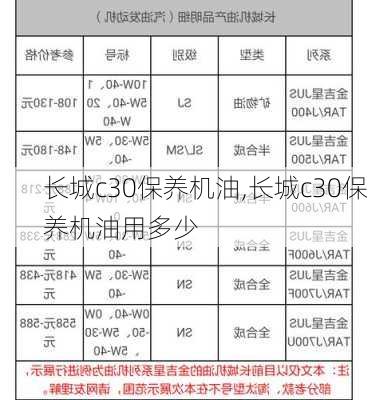 长城c30保养机油,长城c30保养机油用多少