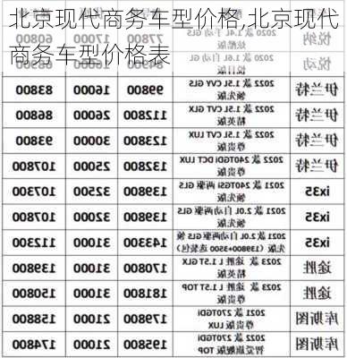 北京现代商务车型价格,北京现代商务车型价格表