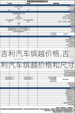 吉利汽车缤越价格,吉利汽车缤越价格和尺寸