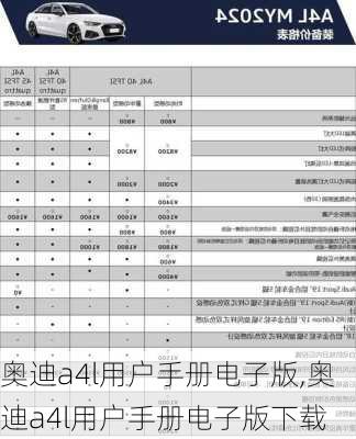 奥迪a4l用户手册电子版,奥迪a4l用户手册电子版下载