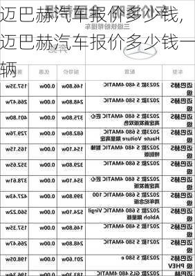 迈巴赫汽车报价多少钱,迈巴赫汽车报价多少钱一辆