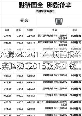 奔腾x802015年顶配报价,奔腾x802015款多少钱