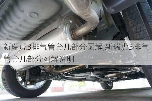 新瑞虎3排气管分几部分图解,新瑞虎3排气管分几部分图解说明