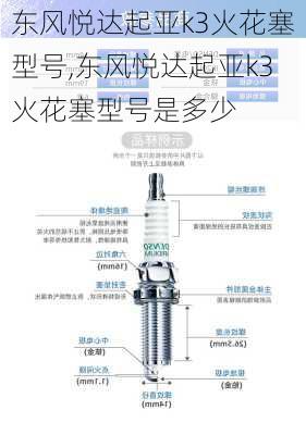 东风悦达起亚k3火花塞型号,东风悦达起亚k3火花塞型号是多少