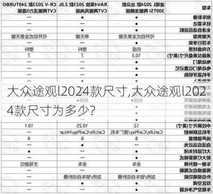 大众途观l2024款尺寸,大众途观l2024款尺寸为多少?