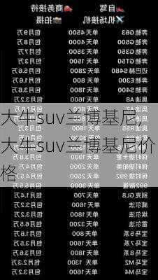 大牛suv兰博基尼,大牛suv兰博基尼价格