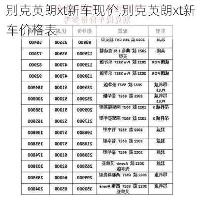 别克英朗xt新车现价,别克英朗xt新车价格表