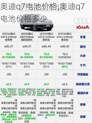 奥迪q7电池价格,奥迪q7电池价格多少