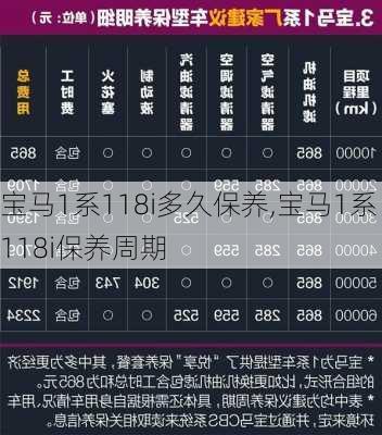 宝马1系118i多久保养,宝马1系118i保养周期