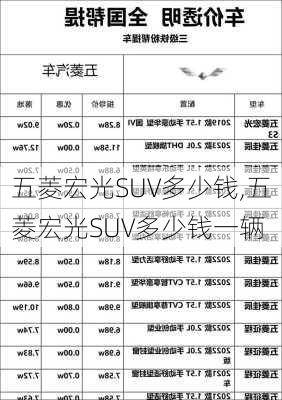 五菱宏光SUV多少钱,五菱宏光SUV多少钱一辆