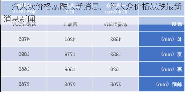 一汽大众价格暴跌最新消息,一汽大众价格暴跌最新消息新闻