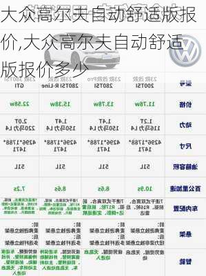 大众高尔夫自动舒适版报价,大众高尔夫自动舒适版报价多少