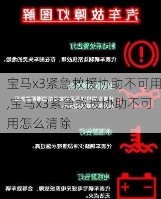 宝马x3紧急救援协助不可用,宝马x3紧急救援协助不可用怎么清除