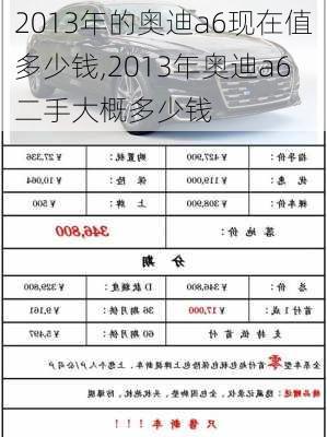 2013年的奥迪a6现在值多少钱,2013年奥迪a6二手大概多少钱