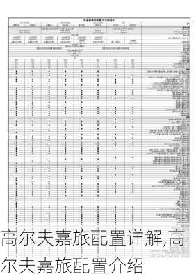 高尔夫嘉旅配置详解,高尔夫嘉旅配置介绍