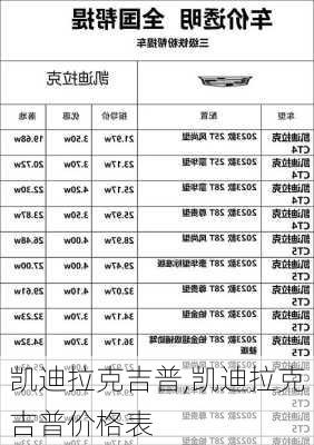 凯迪拉克吉普,凯迪拉克吉普价格表