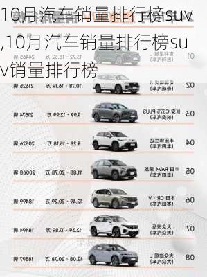 10月汽车销量排行榜suv,10月汽车销量排行榜suv销量排行榜