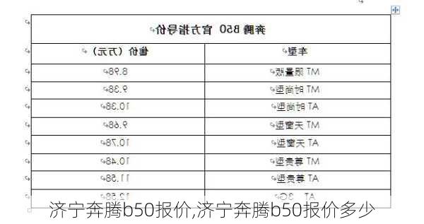 济宁奔腾b50报价,济宁奔腾b50报价多少