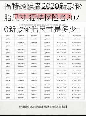 福特探险者2020新款轮胎尺寸,福特探险者2020新款轮胎尺寸是多少