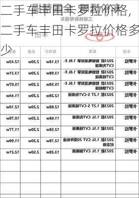 二手车丰田卡罗拉价格,二手车丰田卡罗拉价格多少