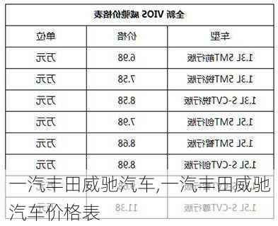 一汽丰田威驰汽车,一汽丰田威驰汽车价格表