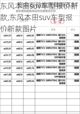 东风本田suv车型报价新款,东风本田suv车型报价新款图片