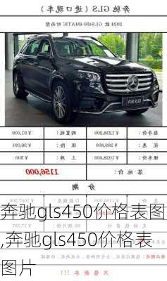 奔驰gls450价格表图,奔驰gls450价格表图片