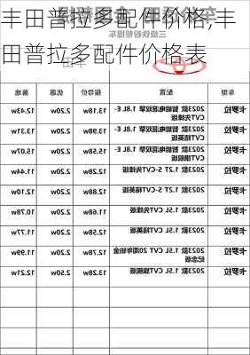 丰田普拉多配件价格,丰田普拉多配件价格表