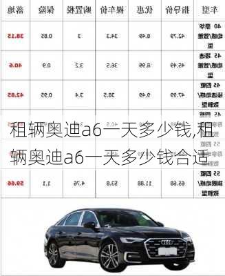 租辆奥迪a6一天多少钱,租辆奥迪a6一天多少钱合适