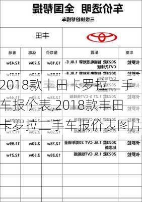 2018款丰田卡罗拉二手车报价表,2018款丰田卡罗拉二手车报价表图片